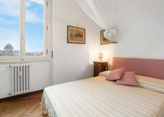 Apartmán Orto Botanico With Terrace And Dome View